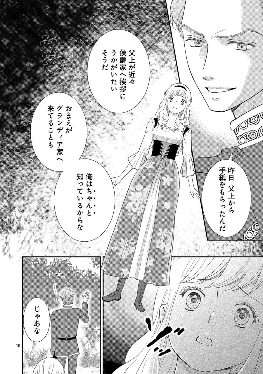 その伯爵令嬢、“替え玉”につき 替え玉のわたし(妹)が侯爵に溺愛されるなんてあり得ません 第8.1話 - Page 12