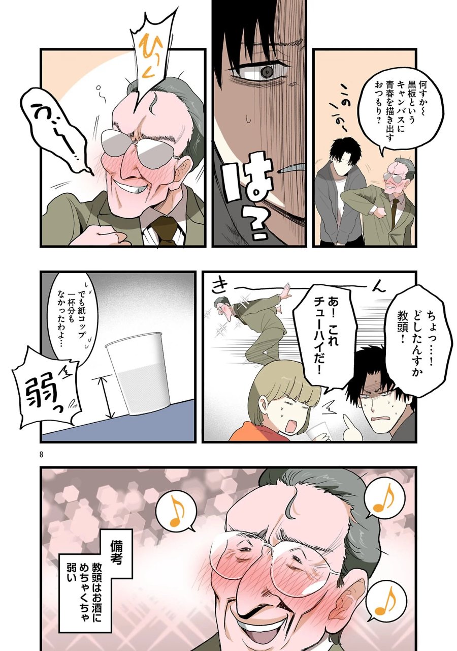 せやかて珠世ちゃんは恋がしたい 第9話 - Page 8
