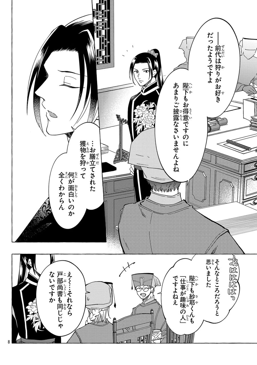 璃寛皇国ひきこもり瑞兆妃伝 日々後宮を抜け出し、有能官吏やってます。 第38話 - Page 8