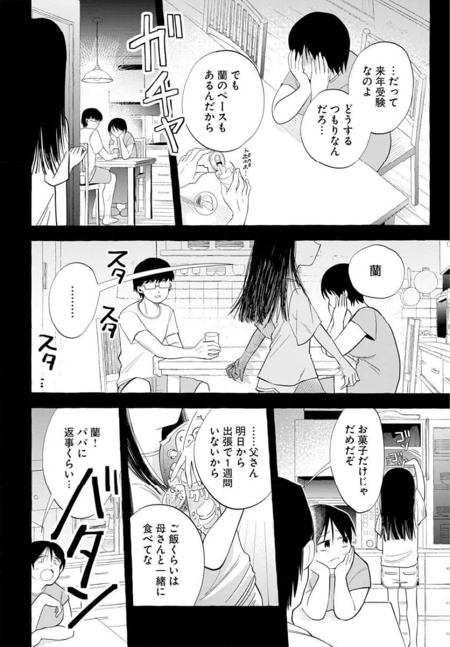 ロストステラの滞在者たち 第14話 - Trang 6