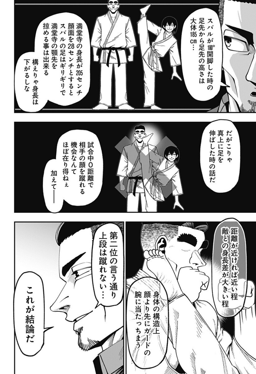 無敵のスバル 第13話 - Page 4