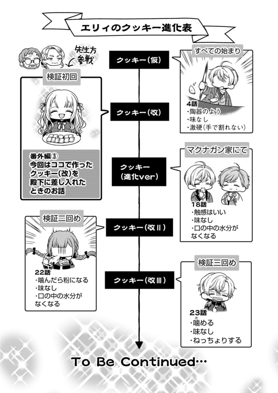 公爵令嬢は我が道を場当たり的に行く 第23.2話 - Trang 1