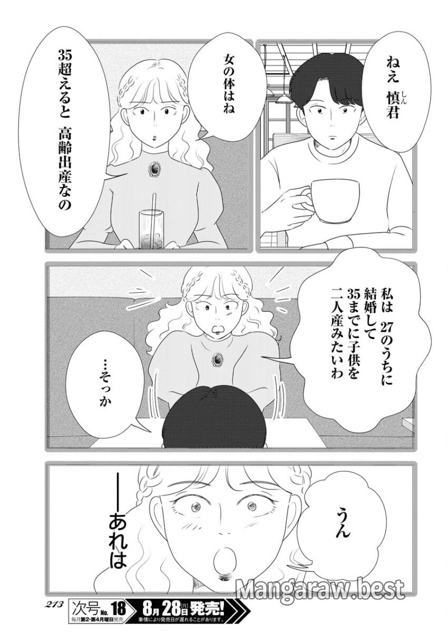 トーキョーカモフラージュアワー 第75話 - Trang 5