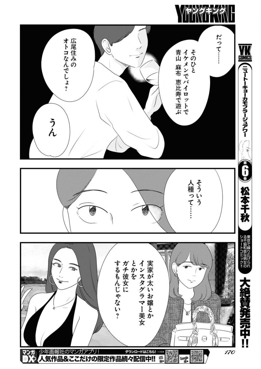 トーキョーカモフラージュアワー 第81話 - Trang 8