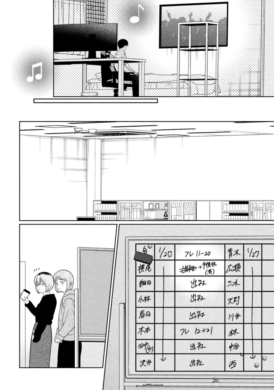 妹は知っている 第79話 - Page 4