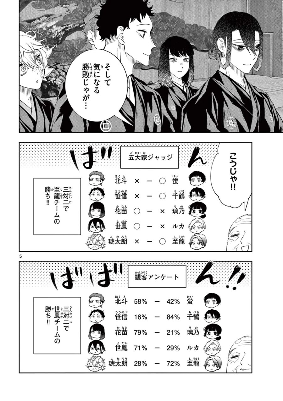 シテの花-能楽師・葉賀琥太朗の咲き方- 第64話 - Page 5