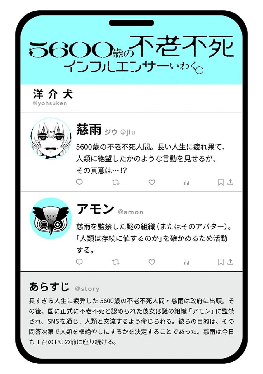 5600-sai No Furofushi Influencer Iwaku. 第41話 - Trang 2