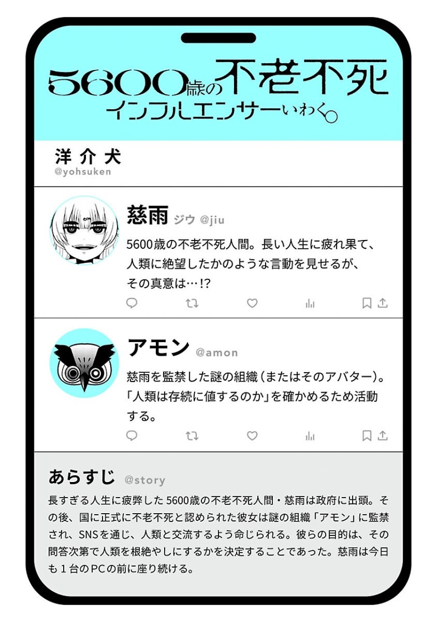 5600-sai No Furofushi Influencer Iwaku. 第39話 - Trang 2