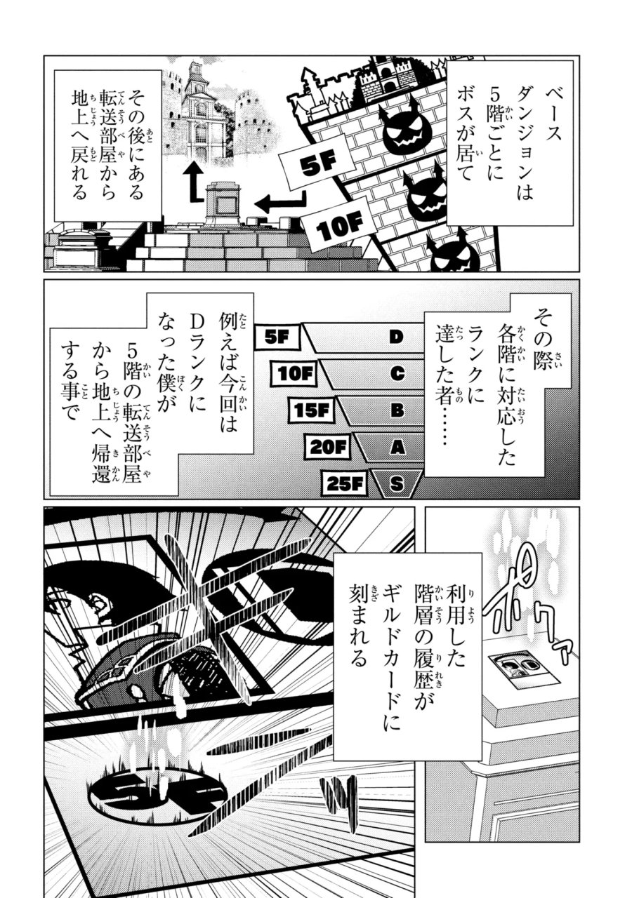 生き返った冒険者のクエスト攻略生活 自分だけがもらえるスキルポイントで他の誰より強くなる 第10.2話 - Trang 7