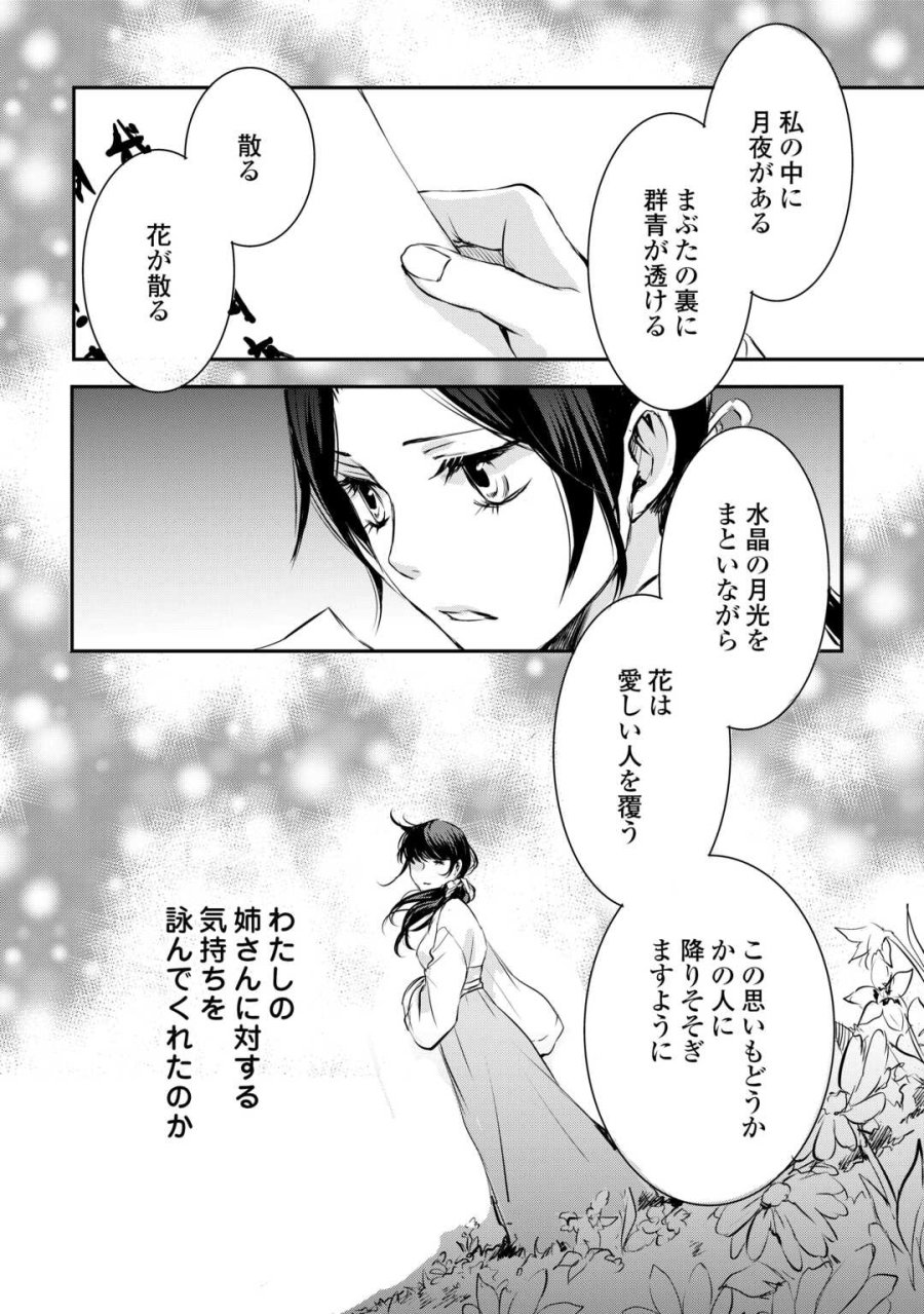 後宮の隠れ薬師は闇夜を照らす 第6話 - Trang 16