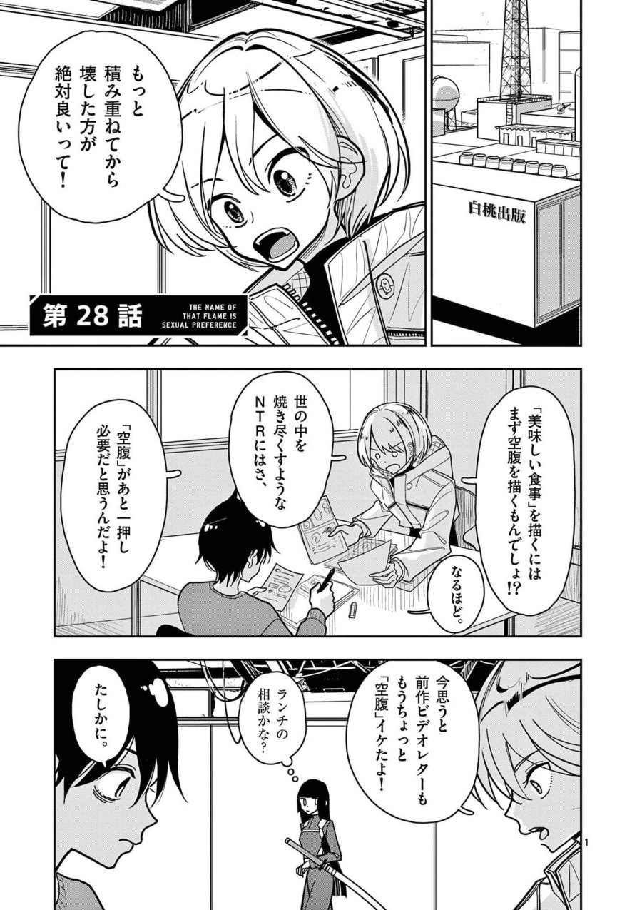 その炎の名は性癖 第28話 - Page 1