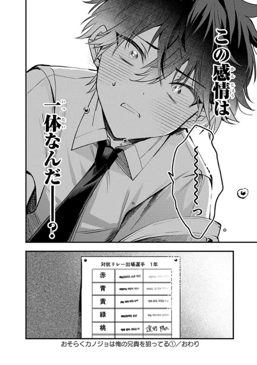 おそらくカノジョは俺の兄貴を狙ってる 第9話 - Page 34