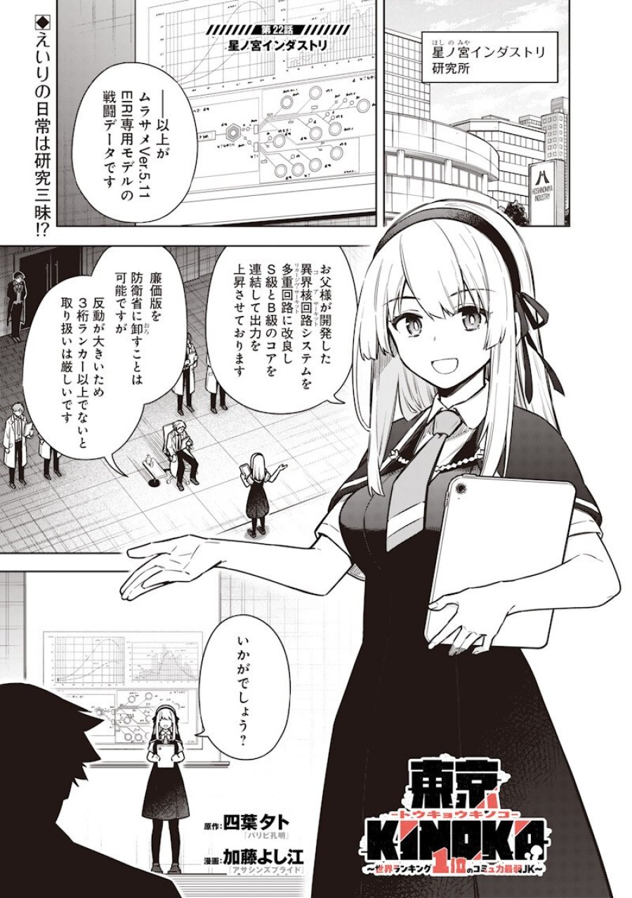 東京KINOKO〜世界ランキング1位のコミュ力最弱JK〜 第22話 - Page 1