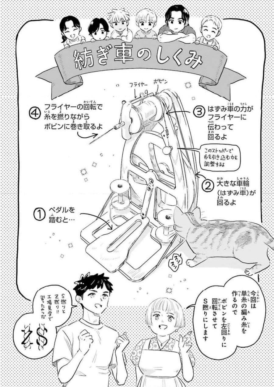 ニッターズハイ！ 第44.1話 - Trang 4