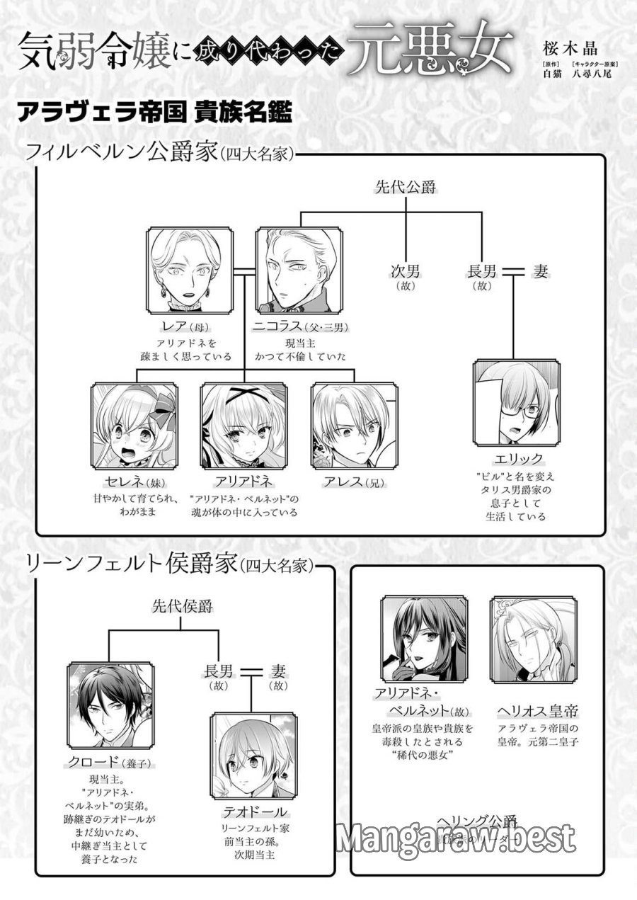 気弱令嬢に成り代わった元悪女 第8話 - Page 1