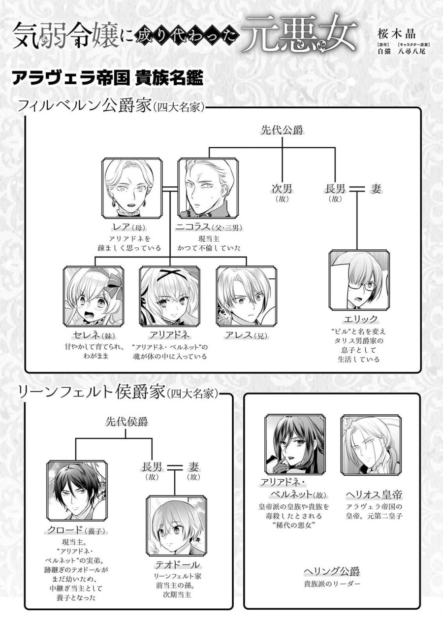 気弱令嬢に成り代わった元悪女 第9話 - Page 1