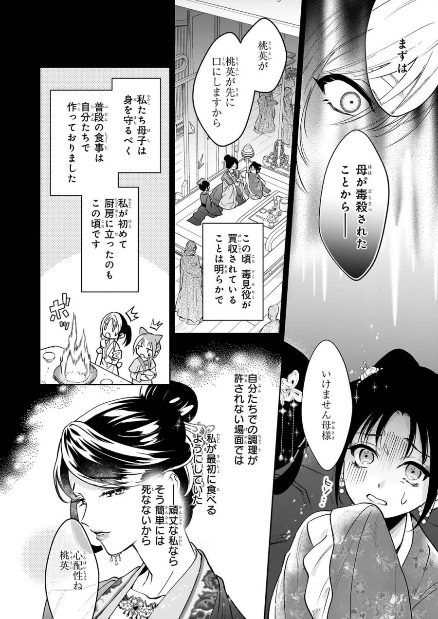 翠天後宮の降嫁妃　～その妃、寵愛を競わず平凡を望む～ 第5.2話 - Page 7