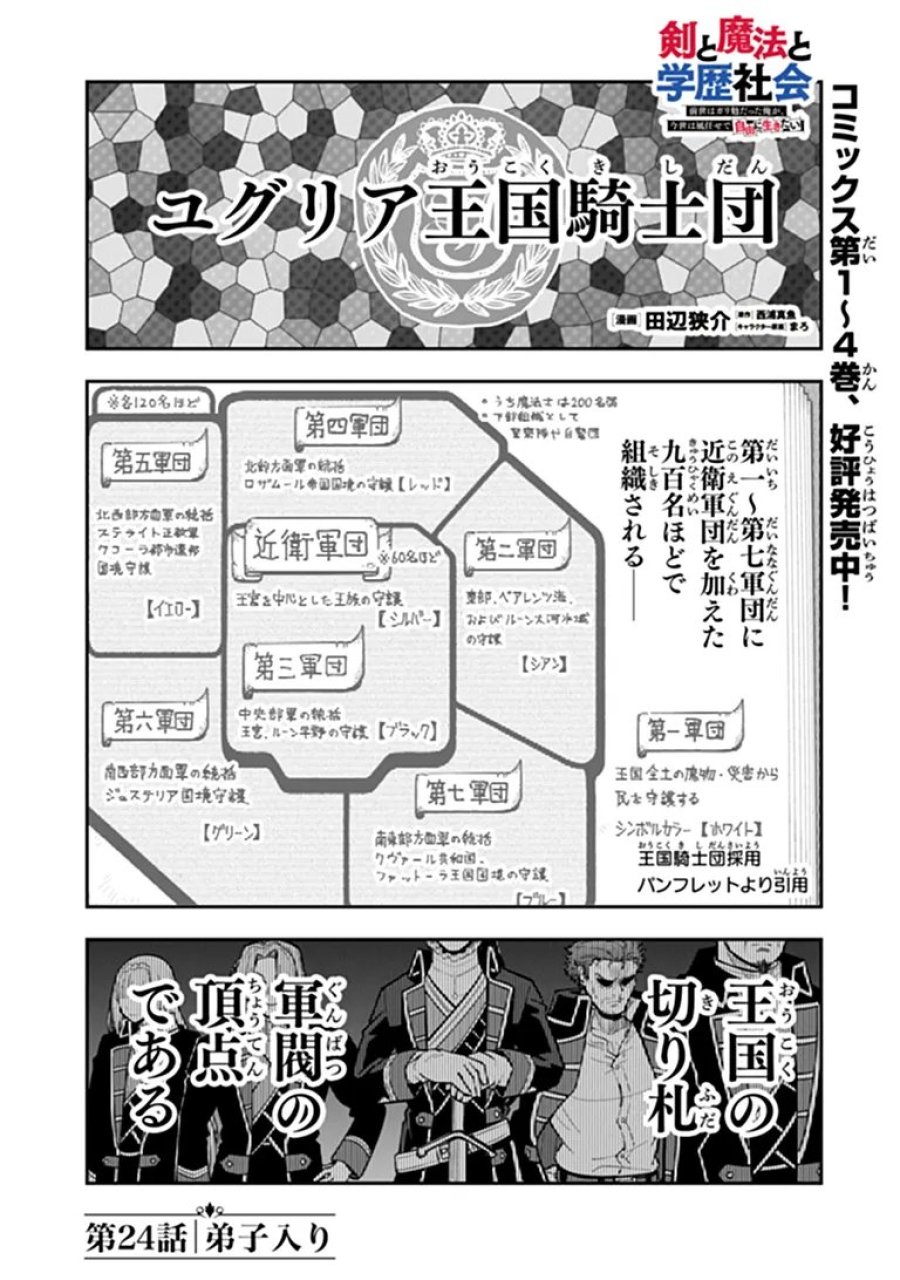 剣と魔法と学歴社会 ～前世はガリ勉だった俺が、今世は風任せで自由に生きたい～ 第24.1話 - Page 1
