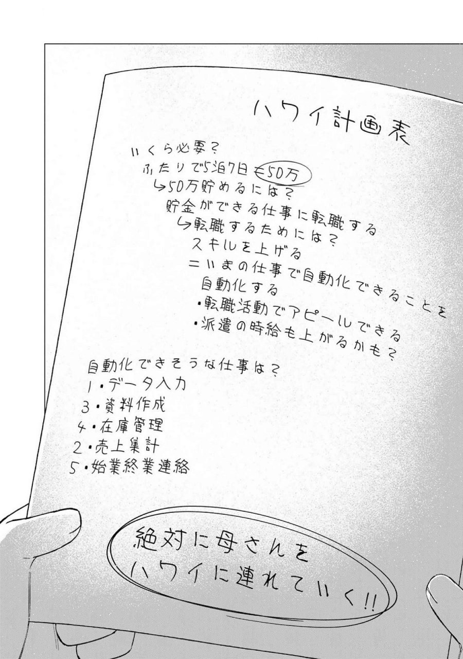え、社内システム全てワンオペしている私を解雇ですか？ 第18話 - Page 20
