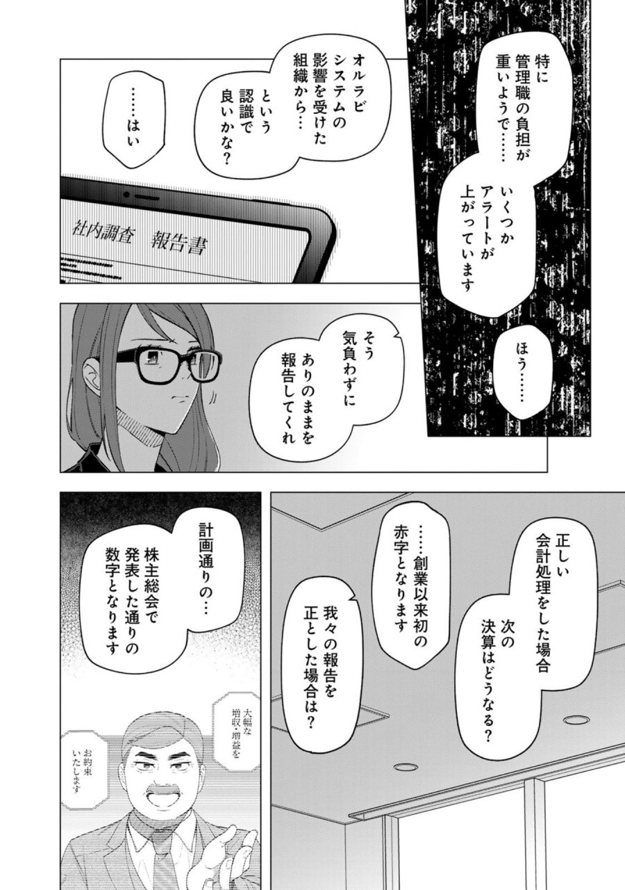 え、社内システム全てワンオペしている私を解雇ですか？ 第24話 - Page 2