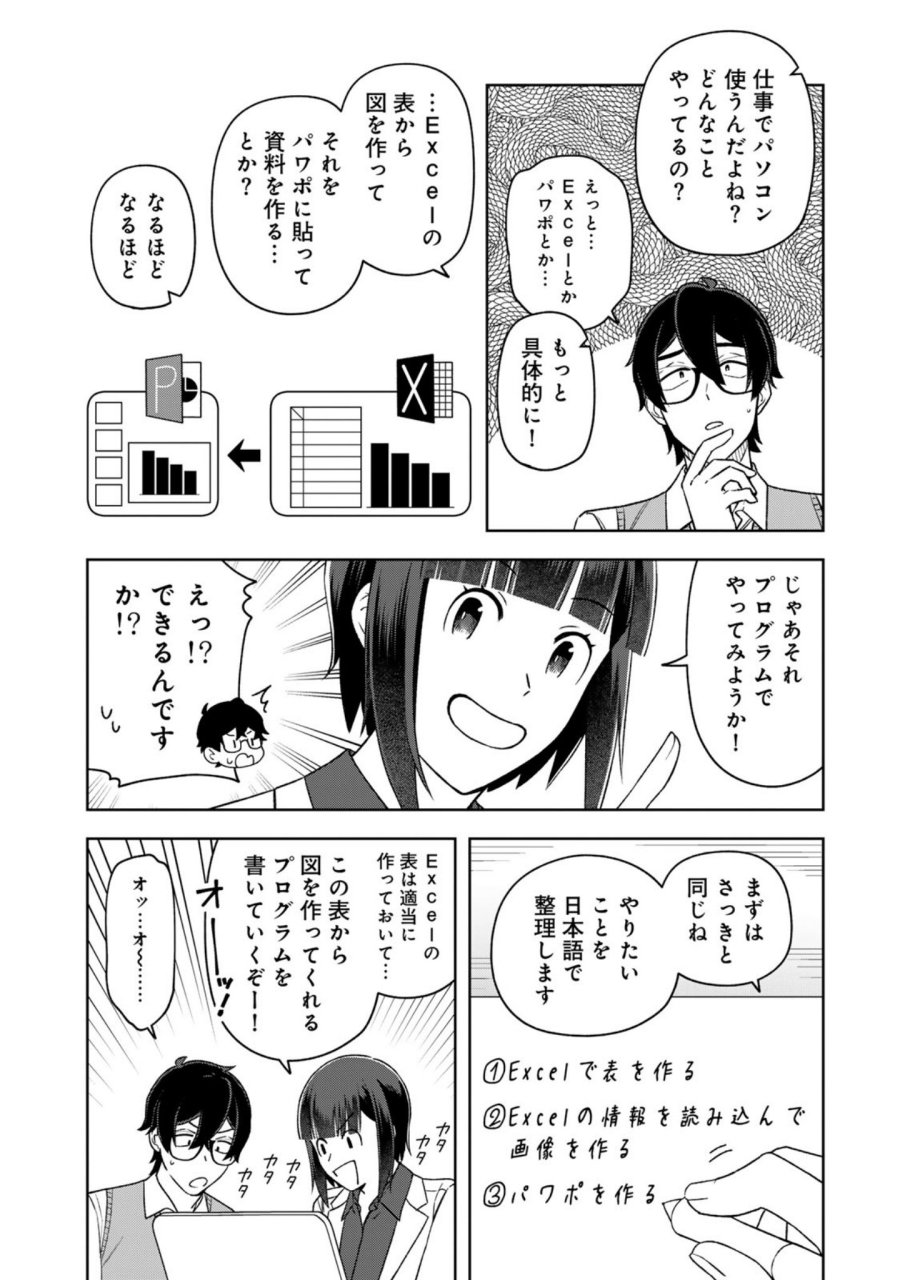 え、社内システム全てワンオペしている私を解雇ですか？ 第15話 - Page 14