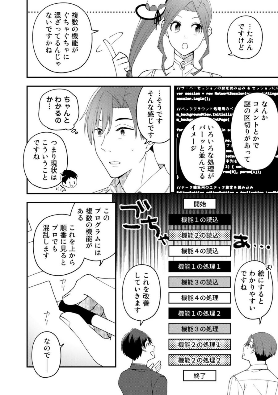 え、社内システム全てワンオペしている私を解雇ですか？ 第3話 - Page 6