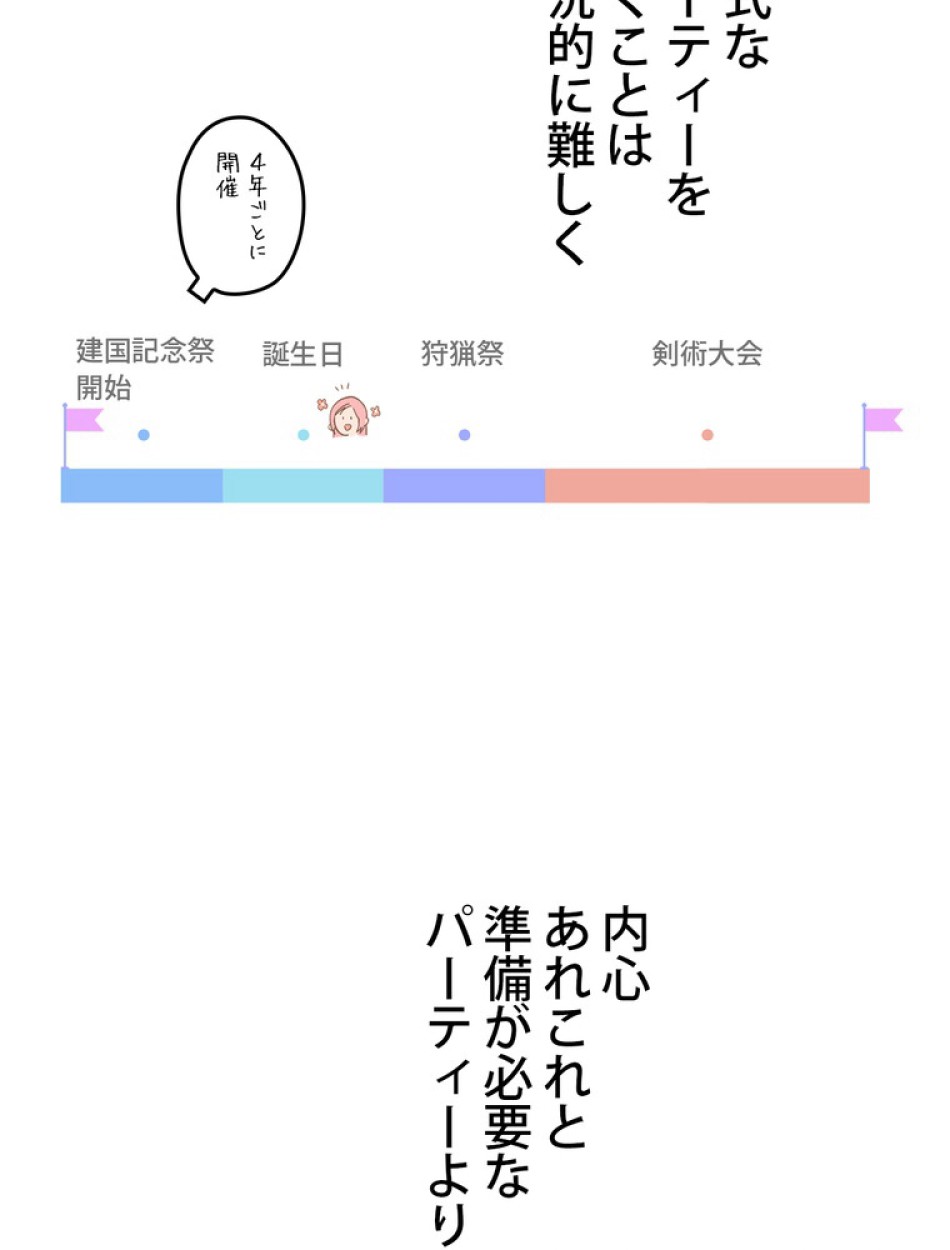 ある継母のメルヘン 第73話 - Trang 20