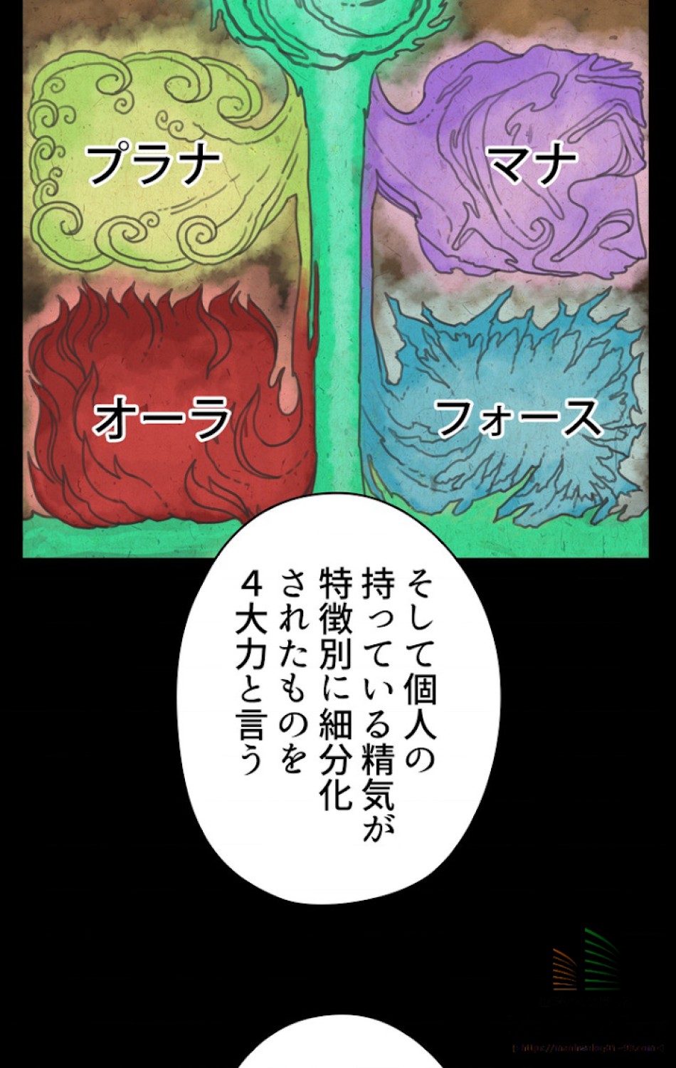 異世界剣王生存記 第34話 - Trang 14